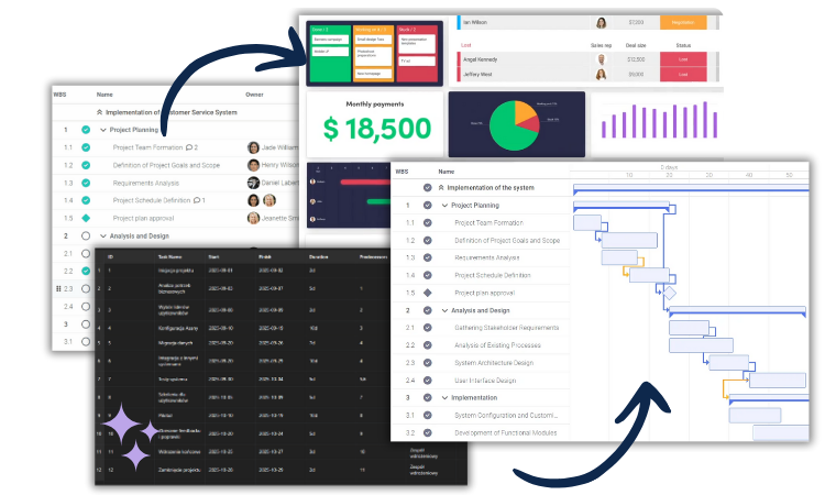 Szkolenie z zarządzania projektami z dofinansowaniem - widok na agendę i narzędzia
