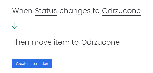 automatyzacja w monday.com